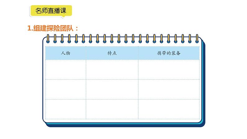 小学语文部编版五年级下册第六单元同步作文《神奇的探险之旅》教学课件第5页