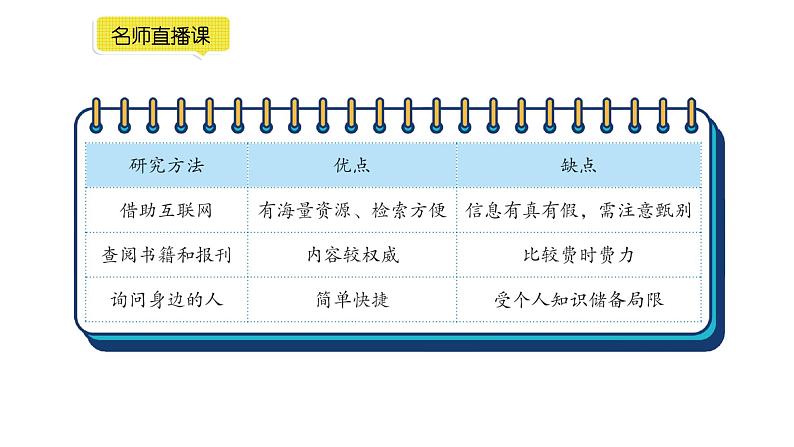 小学语文部编版五年级下册第三单元同步作文《学写简单的研究报告》教学课件第7页