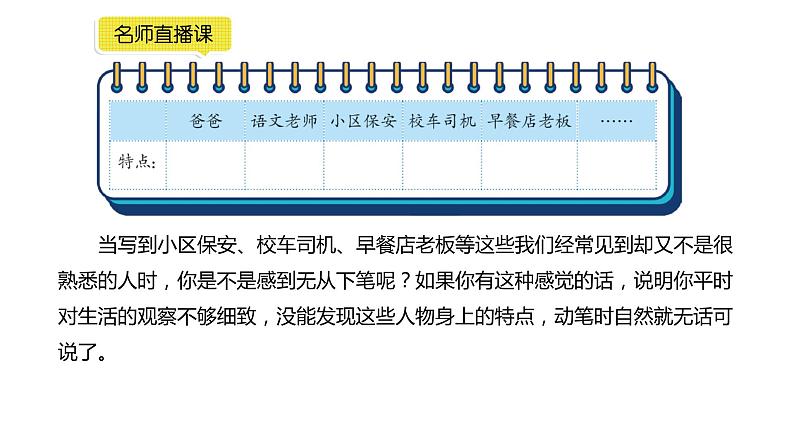 小学语文部编版五年级下册第五单元同步作文《形形色色的人》教学课件05