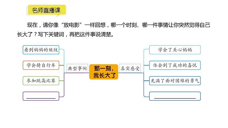 小学语文部编版五年级下册第一单元同步作文《那一刻，我长大了》教学课件第5页