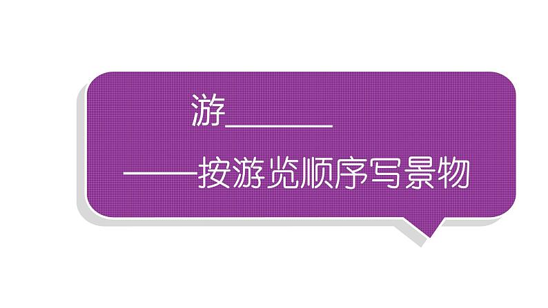 小学语文部编版四年级下册第五单元同步作文《游______》教学课件第1页