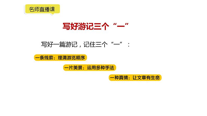 小学语文部编版四年级下册第五单元同步作文《游______》教学课件第4页