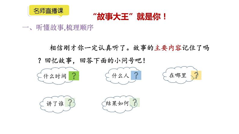 小学语文部编版一年级下册第一单元习作《听故事，讲故事》 课件第5页