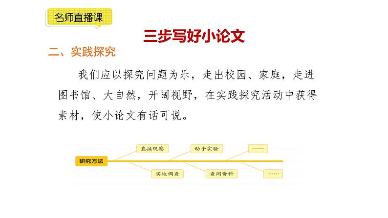 小学语文部编版六年级下册第七单元习作《学写小论文》 教学课件第5页