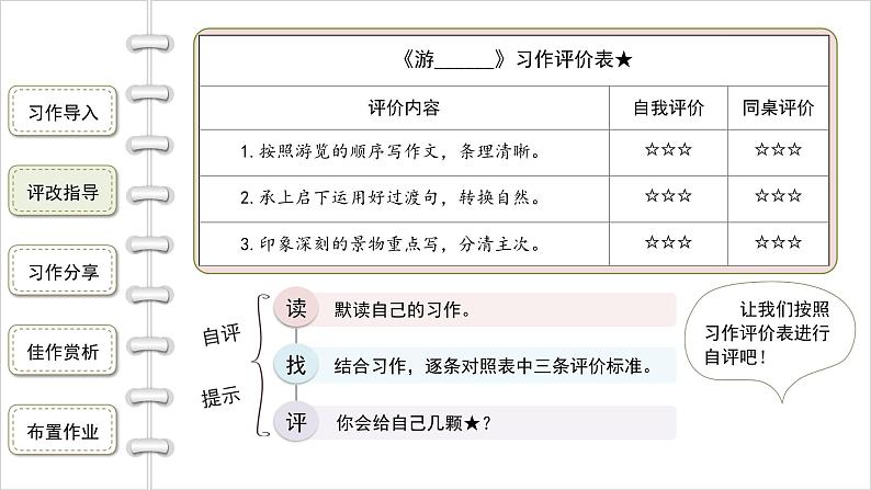 小学语文四年级下册第五单元  习作：游______  课件第7页