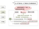 小学语文人教版四年级下册 第五单元 习作：游______  课件