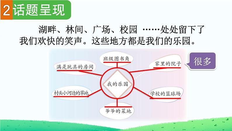 四下第一单元习作：我的乐园精品课件04