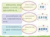 四下第四单元习作：我的动物朋友精品课件
