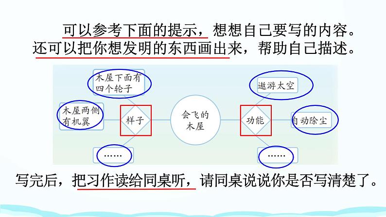 四下第二单元习作：我的奇思妙想精品课件05