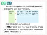 四年级下册第一单元 习作：我的乐园（教学课件）2023-2024学年下册单元作文能力提升（统编版）