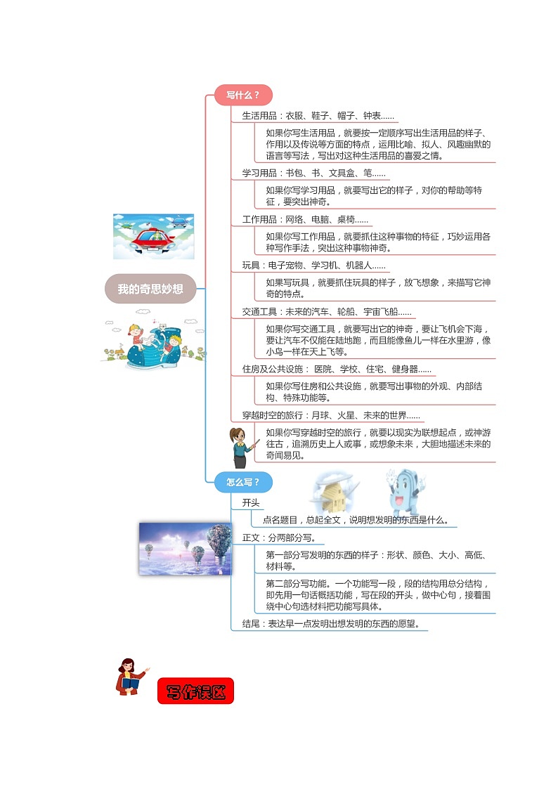 四年级下册第二单元习作：我的奇思妙想（教学设计）2023-2024学年下册单元作文能力提升（统编版）03