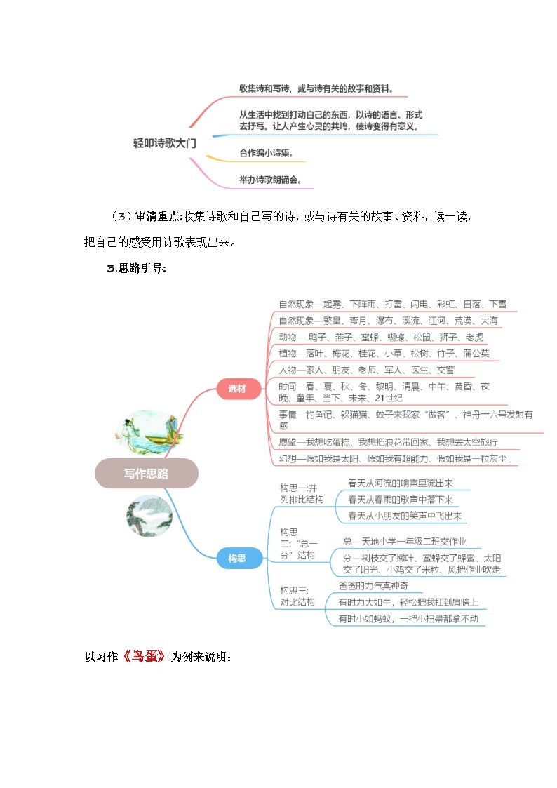 四年级下册第三单元习作：轻叩诗歌大门（教案）2023-2024学年下册单元作文能力提升（统编版）02