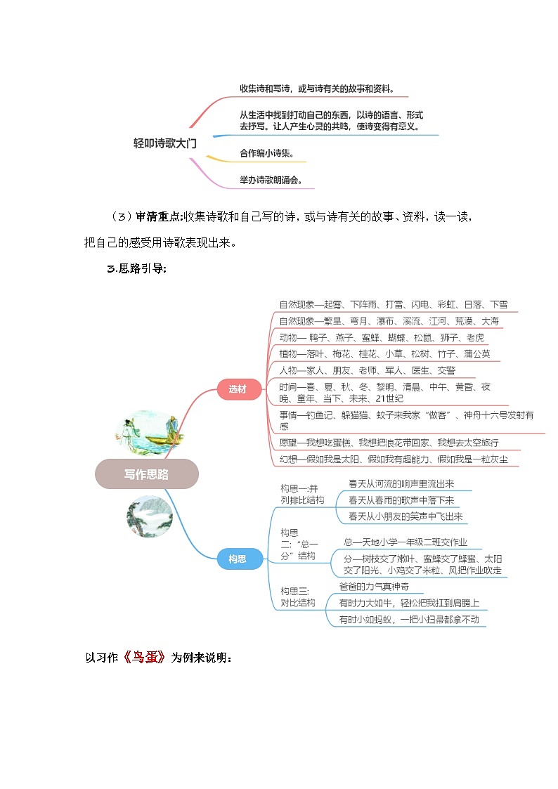 四年级下册第三单元习作：轻叩诗歌大门（教案）2023-2024学年下册单元作文能力提升（统编版）02