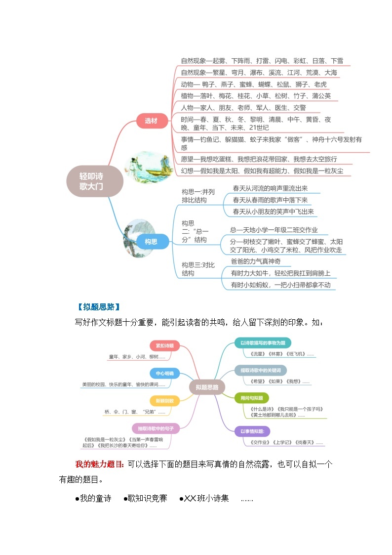 四年级下册第三单元习作：轻叩诗歌大门（教学设计）2023-2024学年下册单元作文能力提升（统编版）03