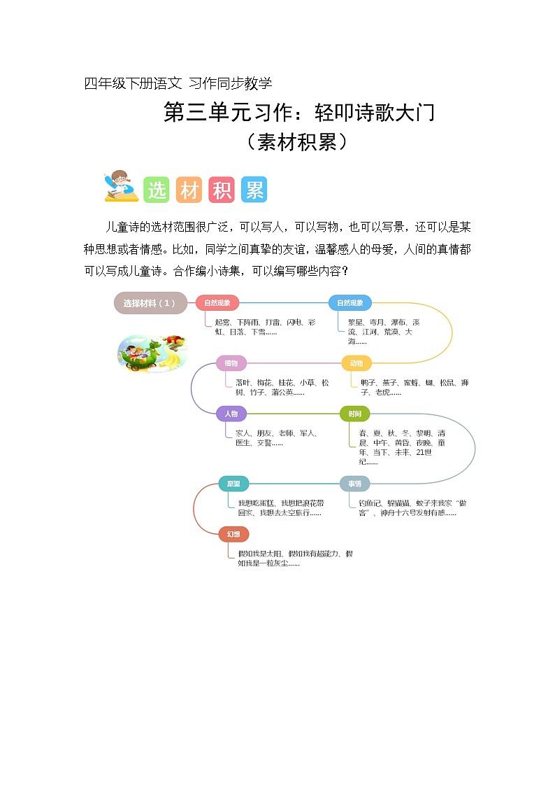 四年级下册第三单元习作：轻叩诗歌大门（学案）2023-2024学年下册单元作文能力提升（统编版）01