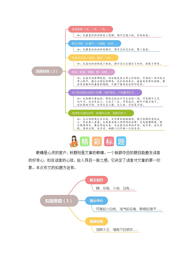 四年级下册第四单元习作：我的动物朋友（学案）2023-2024学年下册单元作文能力提升（统编版）02