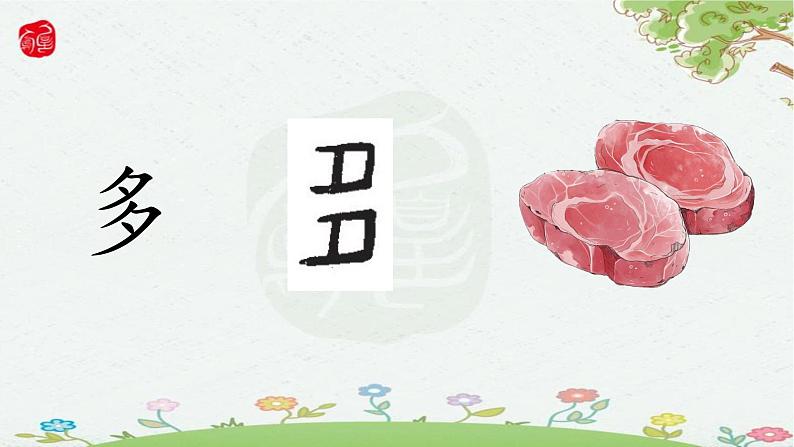 大小多少PPT第2页