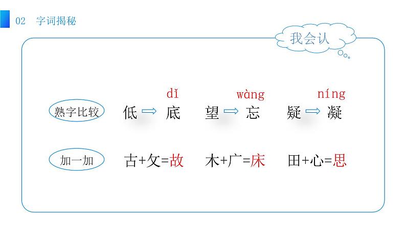 静夜思PPT课件4第6页