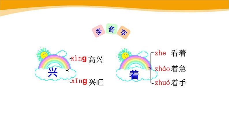 彩虹PPT课件2第6页