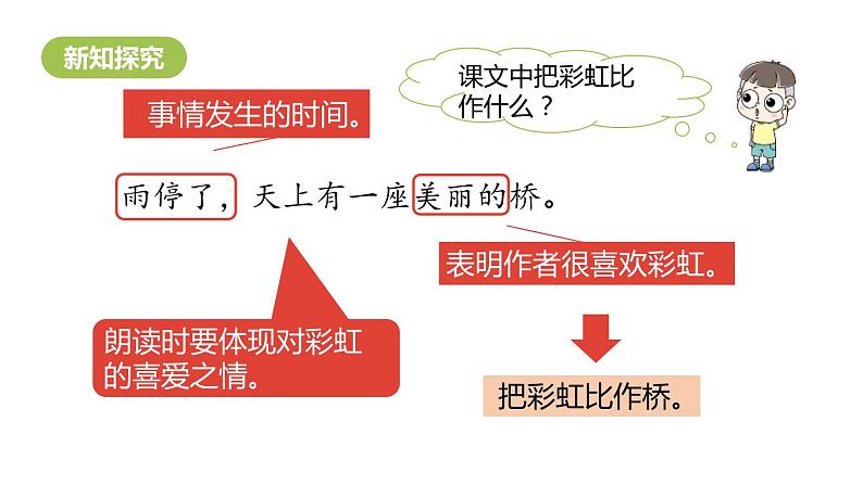 彩虹PPT课件5第4页