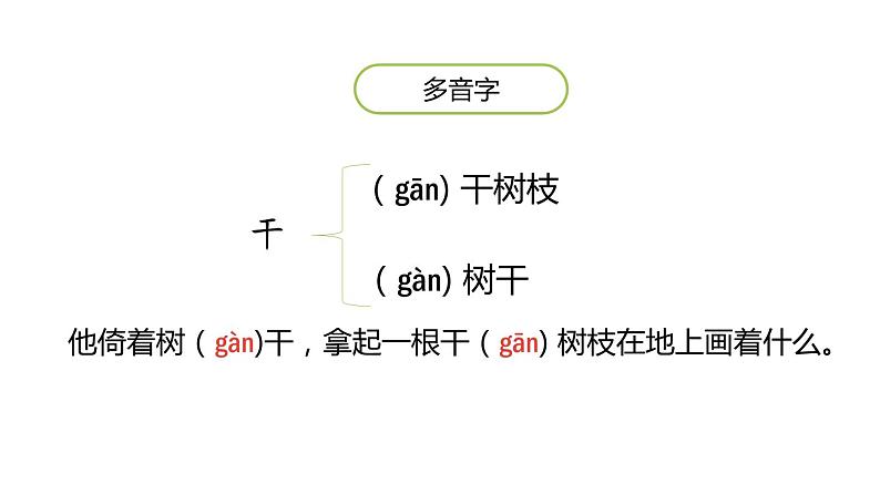 沙滩上的童话PPT课件608