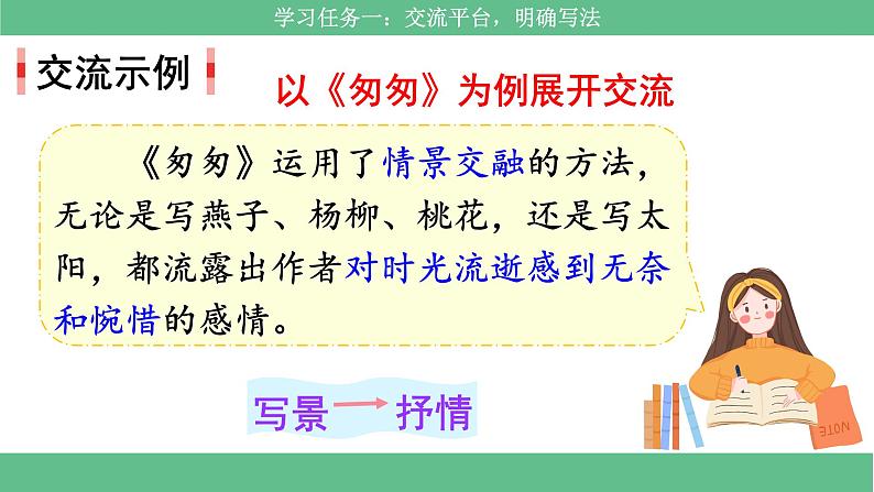 【核心素养目标】部编版小语文六下 《交流平台、初试身手》课件+教案（含答案和教学反思)04