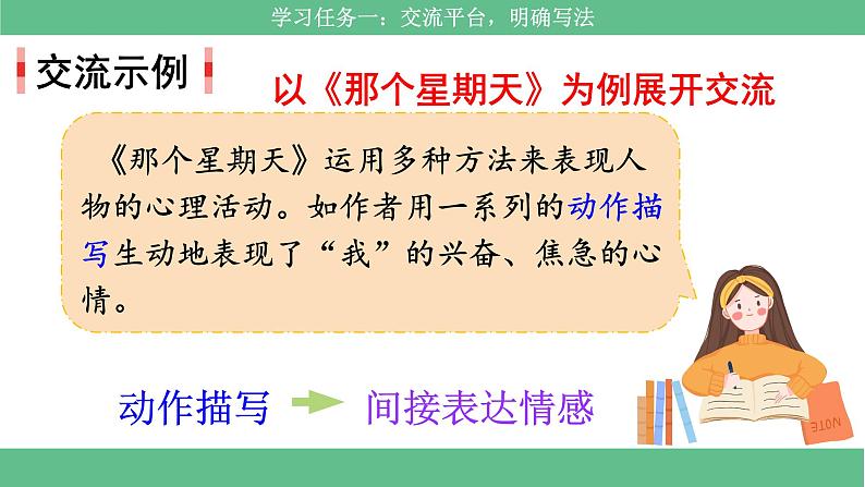 【核心素养目标】部编版小语文六下 《交流平台、初试身手》课件+教案（含答案和教学反思)06