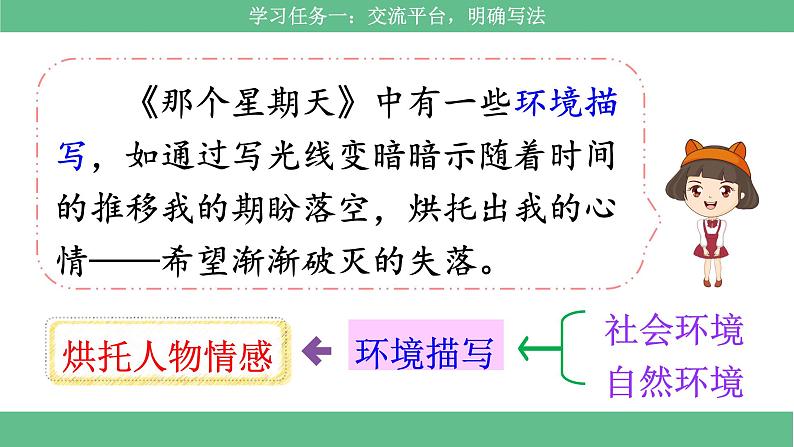 【核心素养目标】部编版小语文六下 《交流平台、初试身手》课件+教案（含答案和教学反思)07