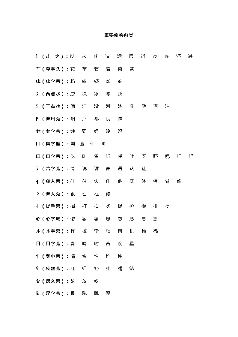 小学语文各种题型汇总第1页