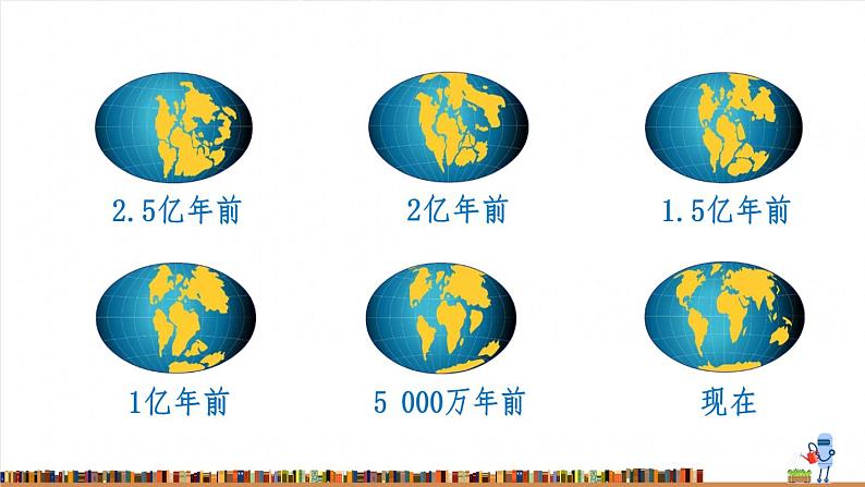 15 真理诞生于一百个问号之后 课件03