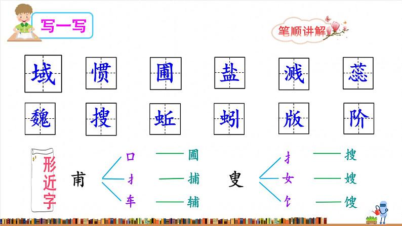 15 真理诞生于一百个问号之后 课件05