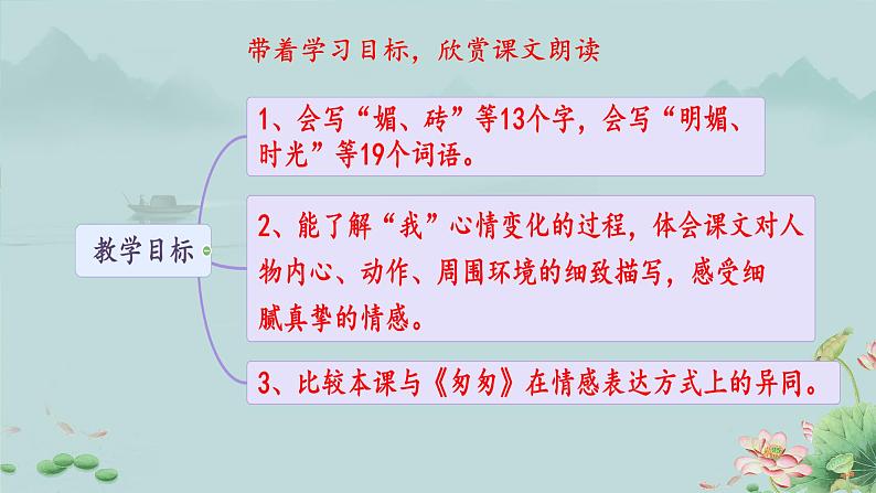 9 那个星期天 课件 小学语文人教部编版六年级下册04