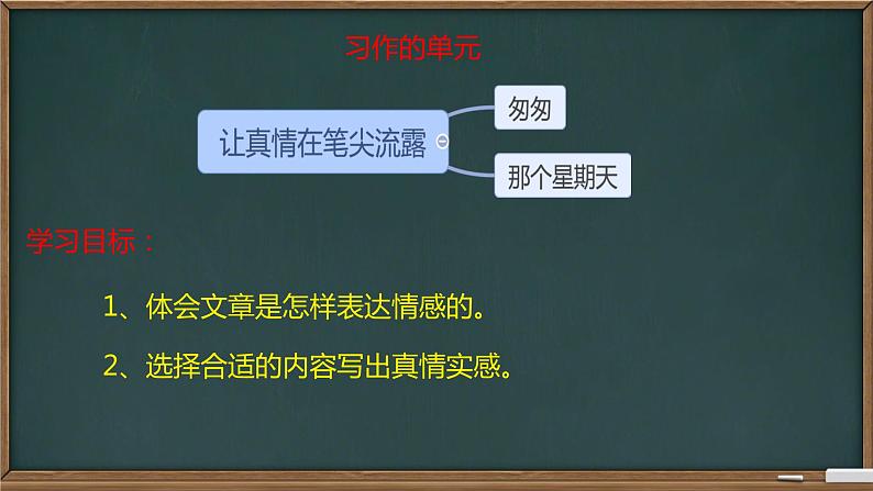 第三单元复习 课件 小学语文统编版六年级下册第2页