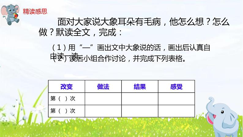 19 大象的耳朵 课件 小学语文人教部编版二年级下册第7页