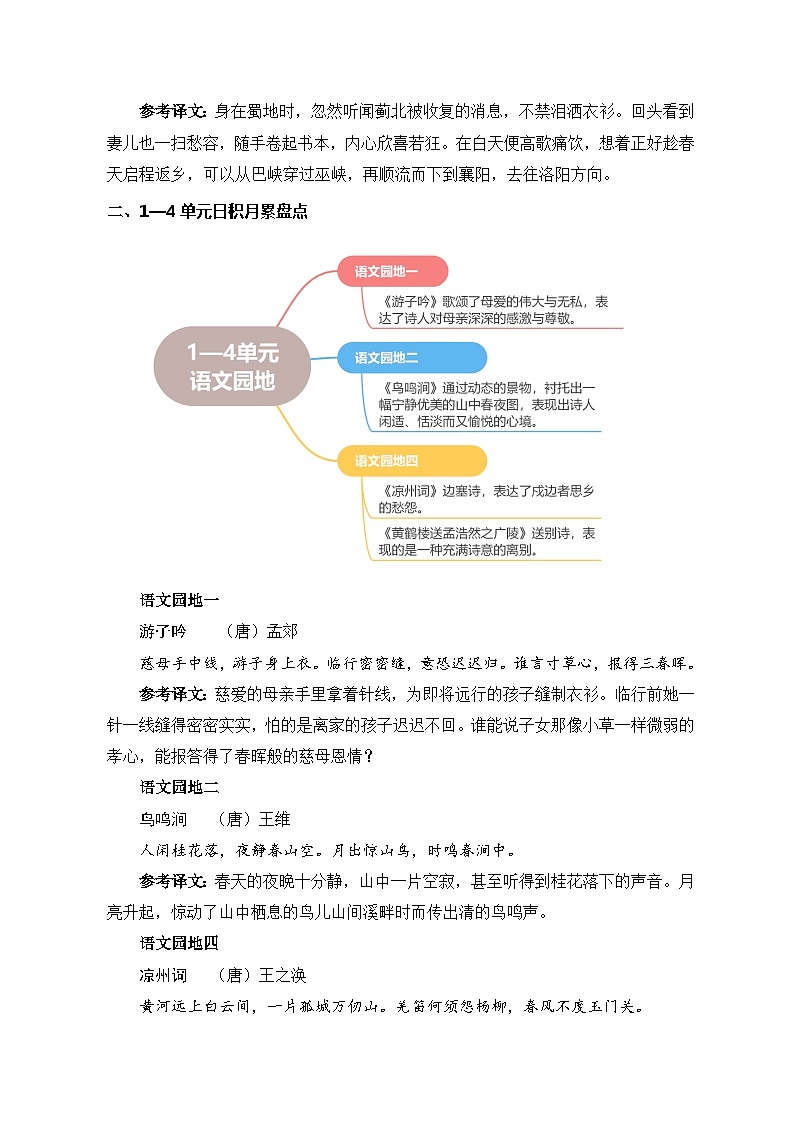 五年级下册语文期中复习 专题 3 古诗文和日积月累（教案+学案）2023-2024学年（统编版）第3页