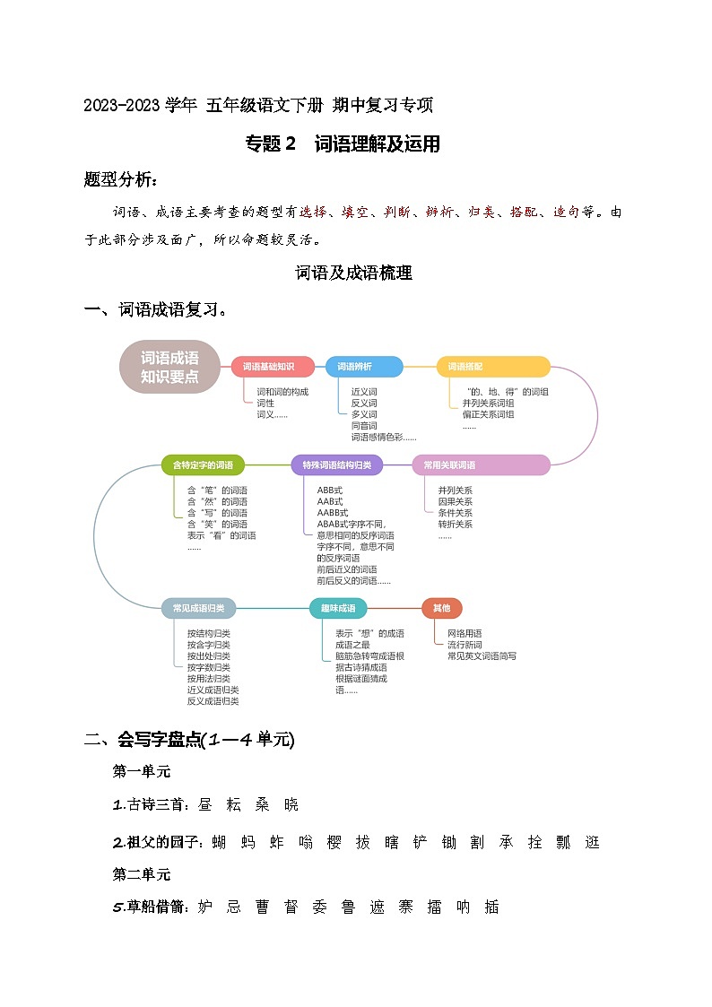 五年级下册语文期中复习 专题2 词语梳理及运用（教案+学案）2023-2024学年（统编版）01