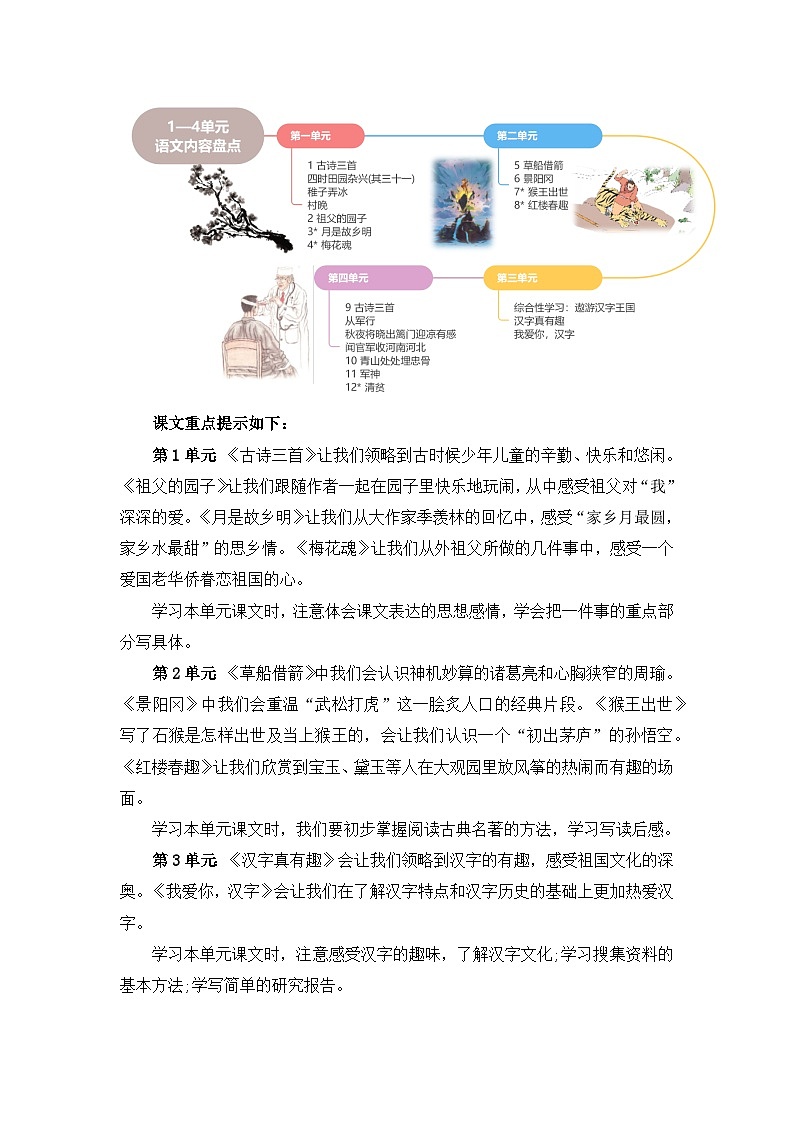五年级下册语文期中复习 专题4  课文梳理（教案+学案）2023-2024学年（统编版）02
