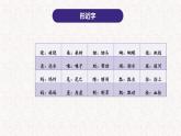 1、五年级下册语文 第一单元复习（课件）2023-2024学年（统编版）