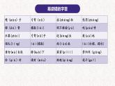 2、五年级下册语文 第二单元复习（课件）2023-2024学年（统编版）