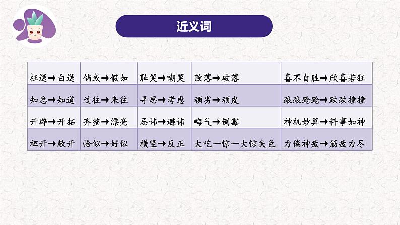 2、五年级下册语文 第二单元复习（课件）2023-2024学年（统编版）第7页