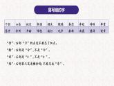4、五年级下册语文 第四单元复习（课件）2023-2024学年（统编版）