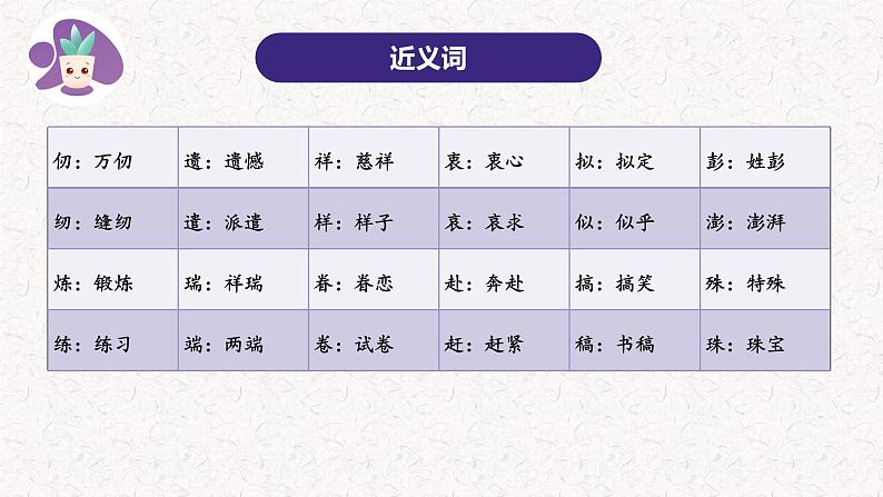 4、五年级下册语文 第四单元复习（课件）2023-2024学年（统编版）第6页