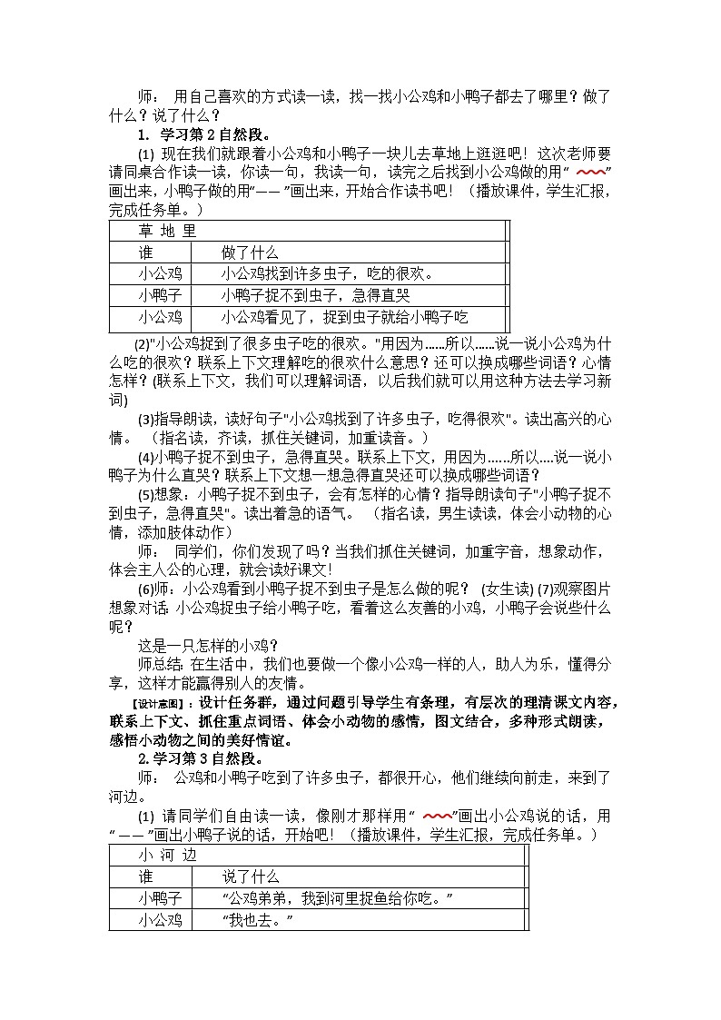 小公鸡和小鸭子 教案03