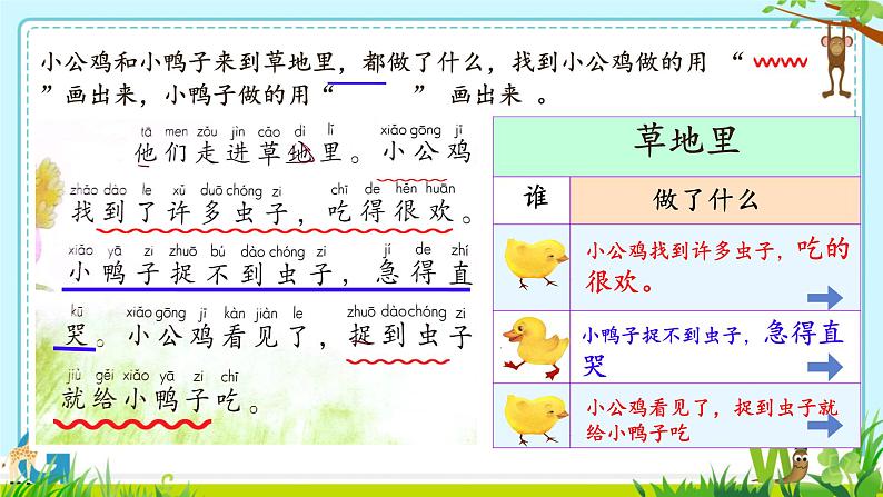 4 小公鸡和小鸭子 课件第8页