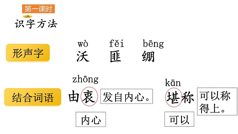 统编版语文五年级下册11《军神》课件第5页