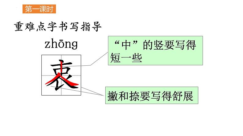 统编版语文五年级下册11《军神》课件第7页