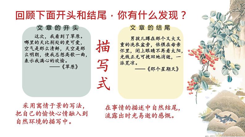小学语文人教版六年级下册语文园地四  课件07