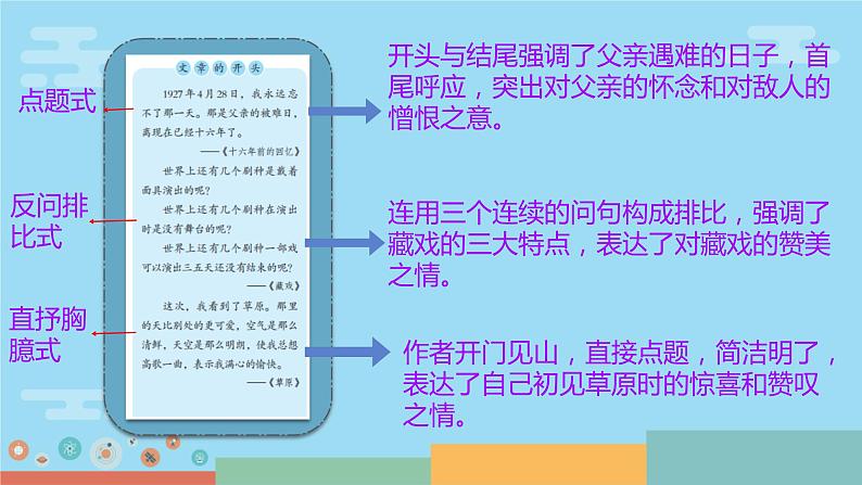 语文园地四  课件 小学语文人教版六年级下册第四单元语文园地06