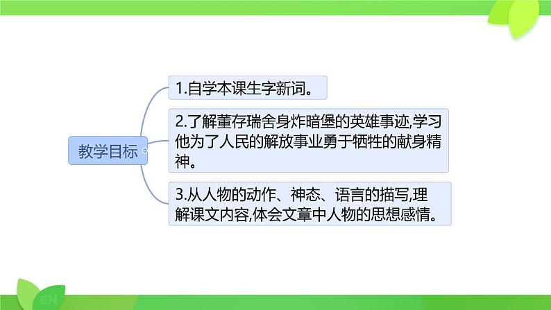 13 董存瑞舍身炸暗堡 课件02