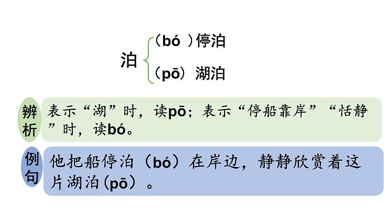 6 景阳冈 PPT第8页